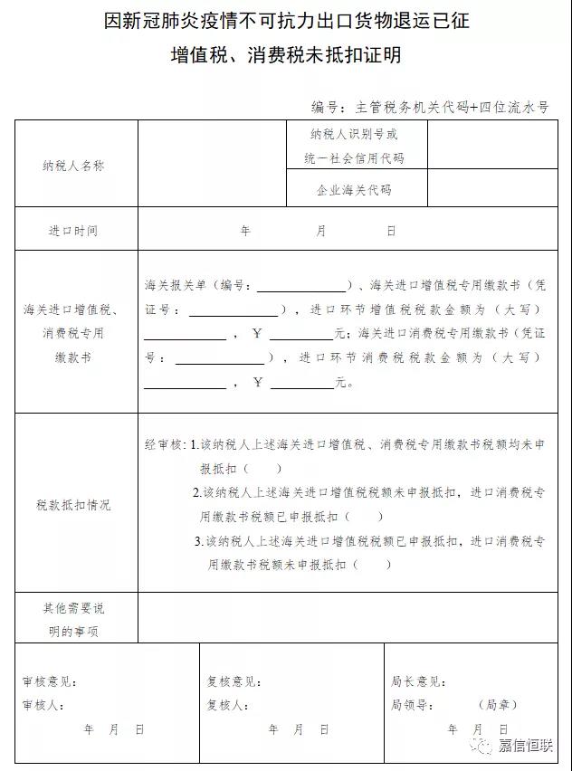 出口報關退運貨物