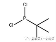 海關(guān)預(yù)歸類