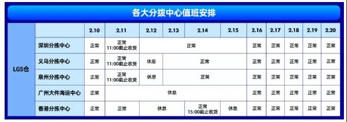 跨境電商