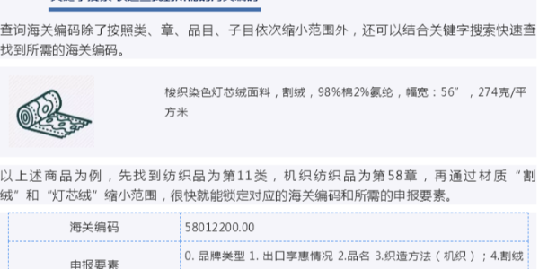 紡織品進(jìn)口清關(guān)指南