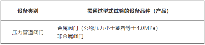 特種設備進口報關